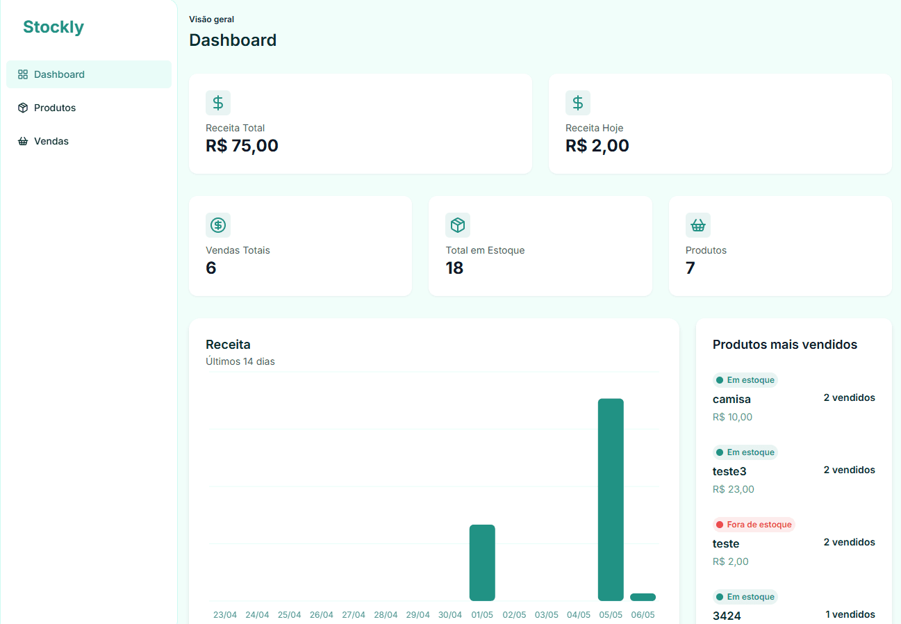 Preview do projeto Dashboard de Gestão e Vendas